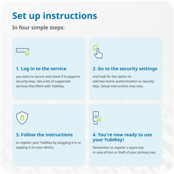 Security Key C NFC by Yubico