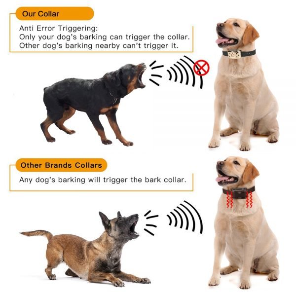 KivPet Bark Collar for Small Medium Large Dogs 10-150 lbs