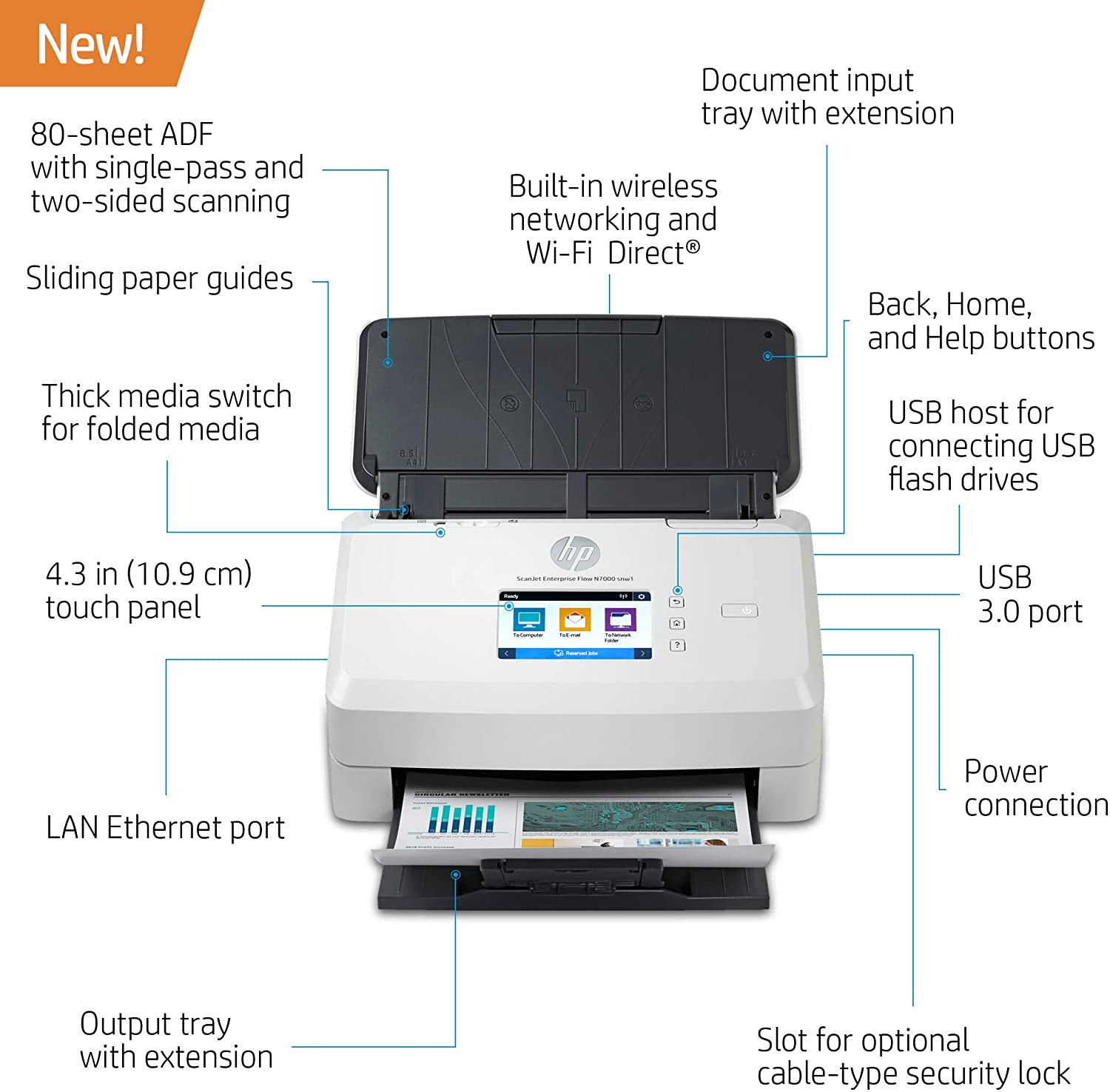 HP ScanJet Enterprise Flow N7000 snw1(6FW10A)