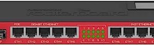 MikroTik RB2011UiAS-IN 600MHz 128MB 5xEthernet.