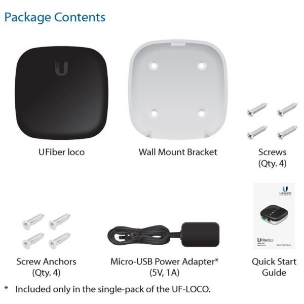 UBIQUITI Low-Cost GPON Optical Network Unit (ONU) UFiber loco (UF-LOCO)