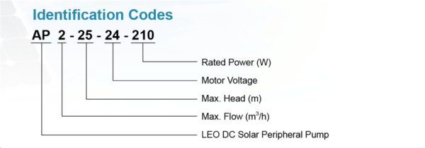 Leo DC Solar Centrifugal Pump AC