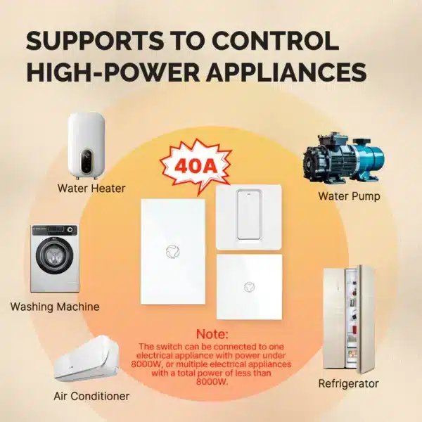 MOES Smart ZigBee Water Heater Boiler Switch Wireless Control Timer for Heating Water 20A EU ZS-D-EUB-WH-MS