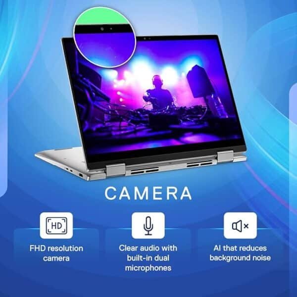 Dell Inspiron 7430 2-IN-1 13th Gen Core i7-1355U 1TB SSD 16GB RAM 14 Windows 11 Touchscreen, Backlit Keyboard Fingerprint Reader 5R4Y5