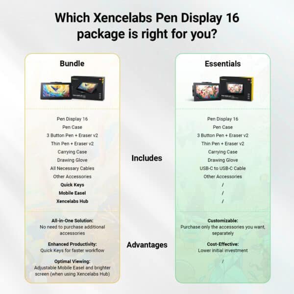 Xencelabs Pen Display 16 Bundle