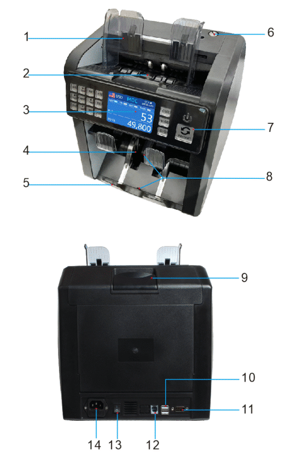 Chuanwei AL-952A - Money Counting Machines CIS