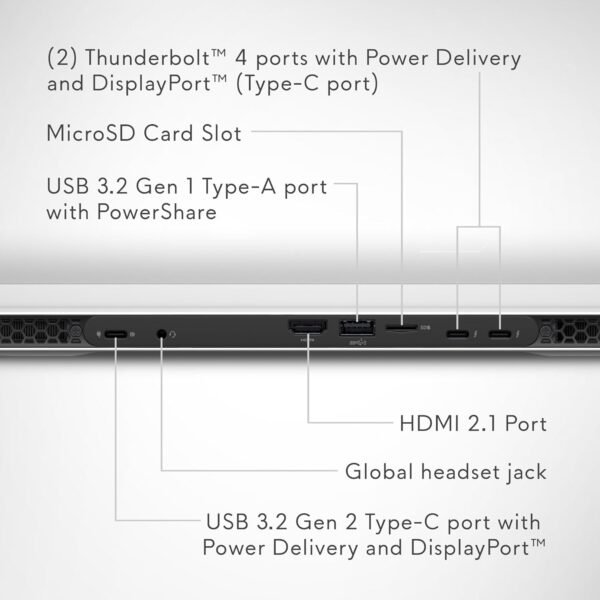 Dell Alienware x14 R2 GAMING with 13th Gen i5 CPU