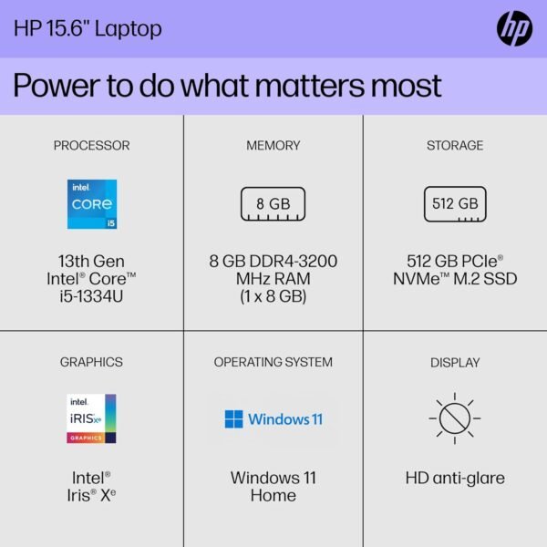 Technical Details Collapse all Summary Standing screen display size ‎15.6 Inches Screen Resolution ‎1920 x 1080 pixels Max Screen Resolution ‎1920x1080 Pixels Processor ‎4.6 GHz core_i5 RAM ‎8 GB DDR4 Memory Speed ‎3200 MHz Hard Drive ‎512 GB SSD Graphics Coprocessor ‎NVIDIA GeForce RTX 3050 Chipset Brand ‎Intel Card Description ‎Integrated Graphics Card Ram Size ‎16 GB Wireless Type ‎802.11a/b/g/n/ac, Bluetooth Number of USB 2.0 Ports ‎2 Number of USB 3.0 Ports ‎1 Average Battery Life (in hours) ‎7 Hours Other Technical Details Brand ‎HP Series ‎HP 15.6 inch Laptop PC Item model number ‎A18JKUA#ABA Hardware Platform ‎PC Operating System ‎Windows 11 Home Item Weight ‎4.93 pounds Product Dimensions ‎14.17 x 0.73 x 9.29 inches Item Dimensions LxWxH ‎14.17 x 0.73 x 9.29 inches Color ‎Silver Processor Brand ‎Intel Number of Processors ‎10 Computer Memory Type ‎DDR4 SDRAM Hard Drive Interface ‎eSATA Optical Drive Type ‎no optical storage device Voltage ‎240 Volts Batteries ‎1 AA batteries required. (included)