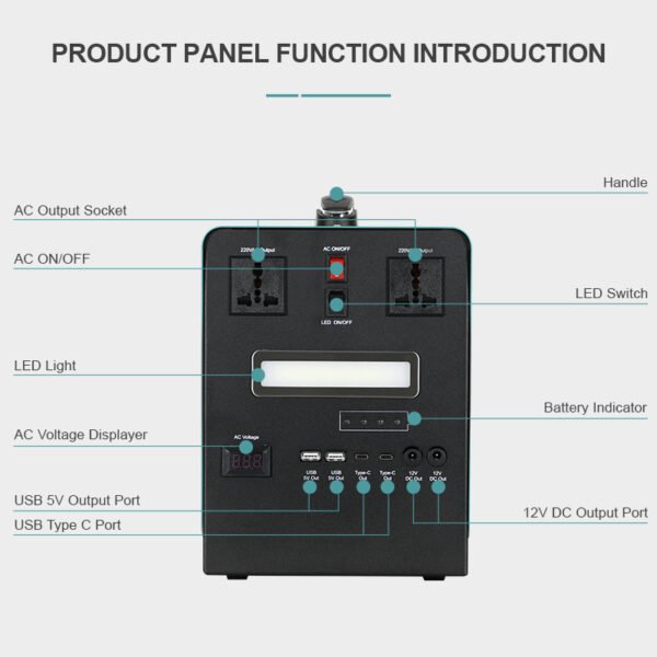 ALLTOP Solar Energy System for Outdoor Camping 1000W portable power station 1.2kwh