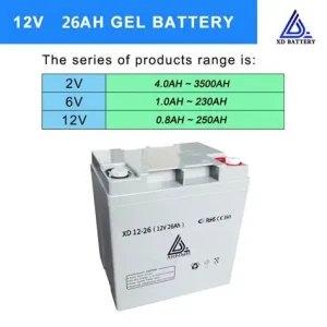 Mercury Gel Battery 12v 26ahs