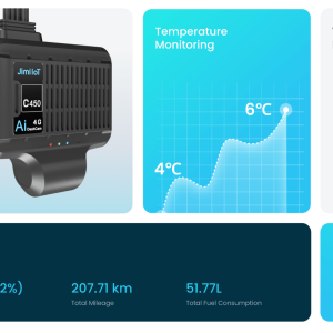 JimiIOT Multi-Channel AI DashCam JC450