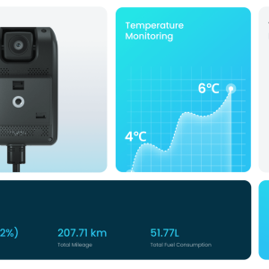 JimiIOT Integrated Dual-Channel DashCam JC400P