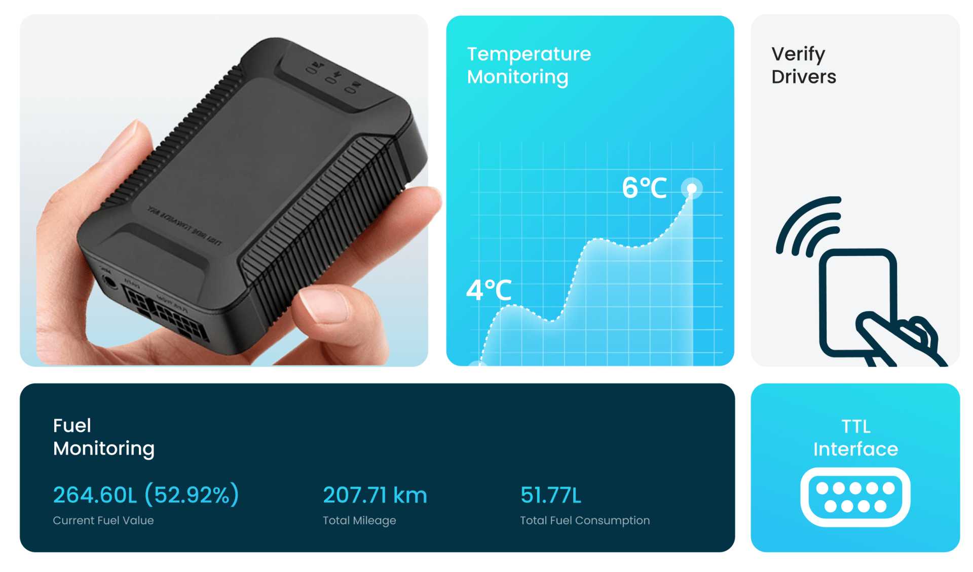 Jimiiot GT06N Vehicle GNSS Tracker