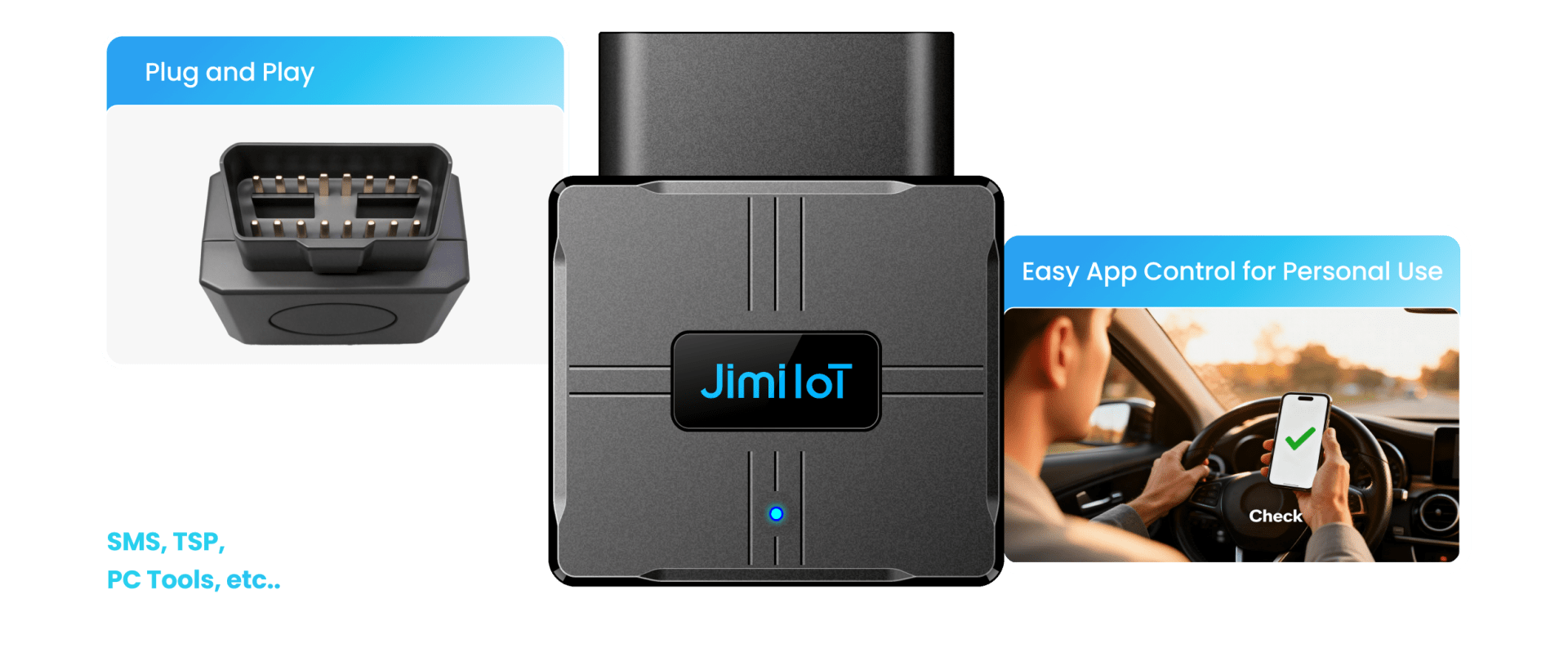 Jimiiot LTE OBDII GNSS Tracker