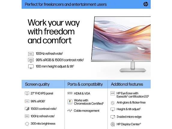 HP SERIES 5 527SH FHD IPS MONITOR 100HZ REFRESH RATE 5 MS RESPONSE TIME ADJUSTABLE HEIGHT 2 X HDMI PLUS VGA PORT